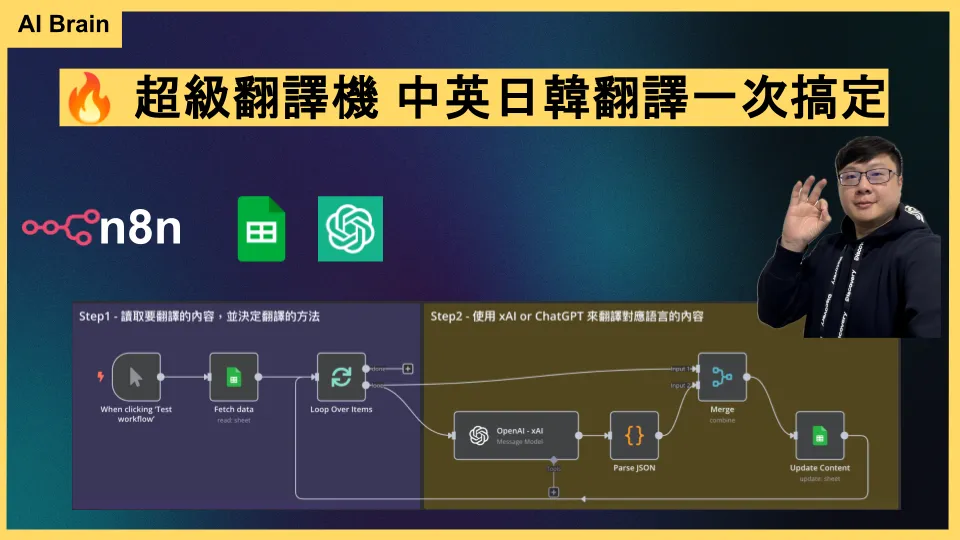 n8n 多語言翻譯自動化工作流