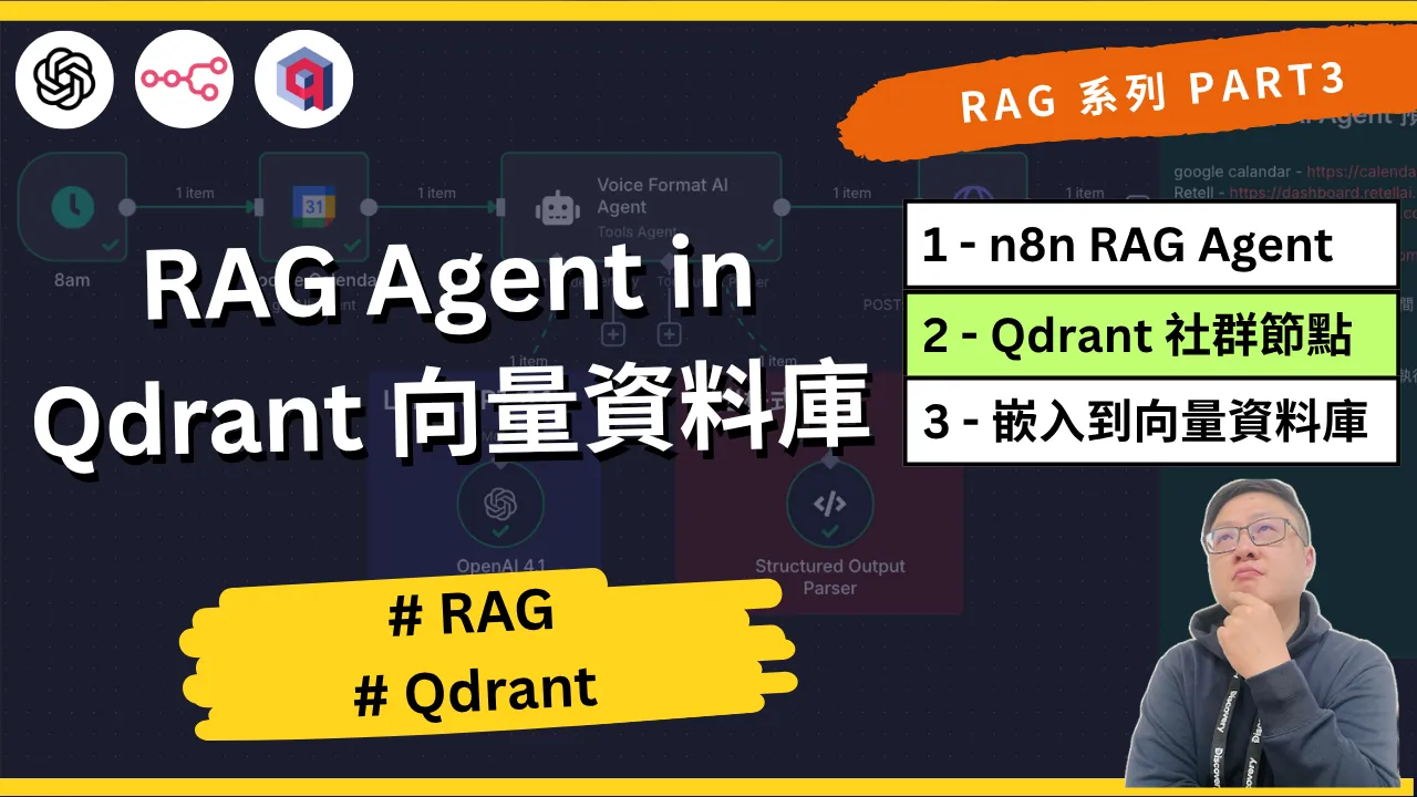 n8n Qdrant 安裝教學