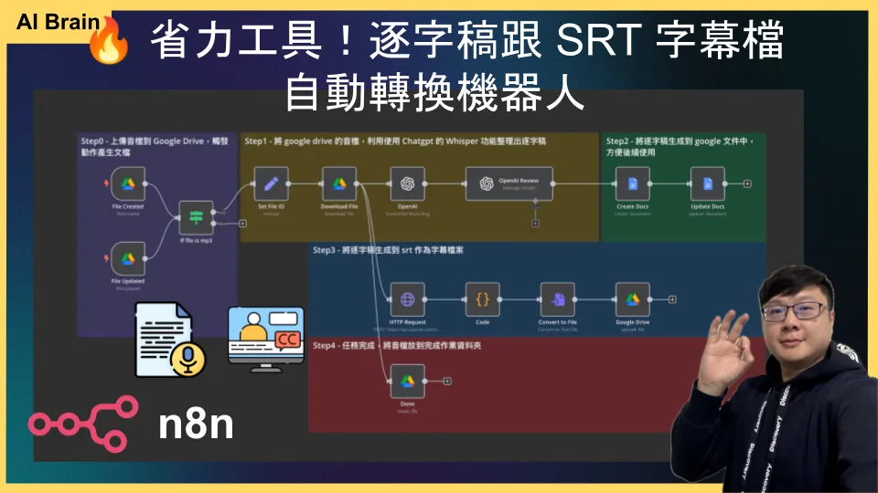 n8n 字幕翻譯自動化